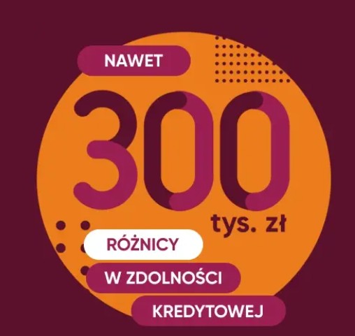 300 tys zł różnicy w zdolności kredytowej 